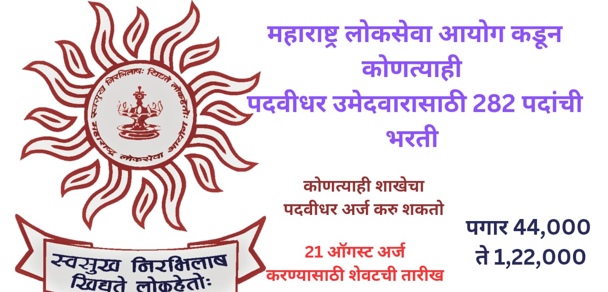 MPSC Group B Recruitment 2025