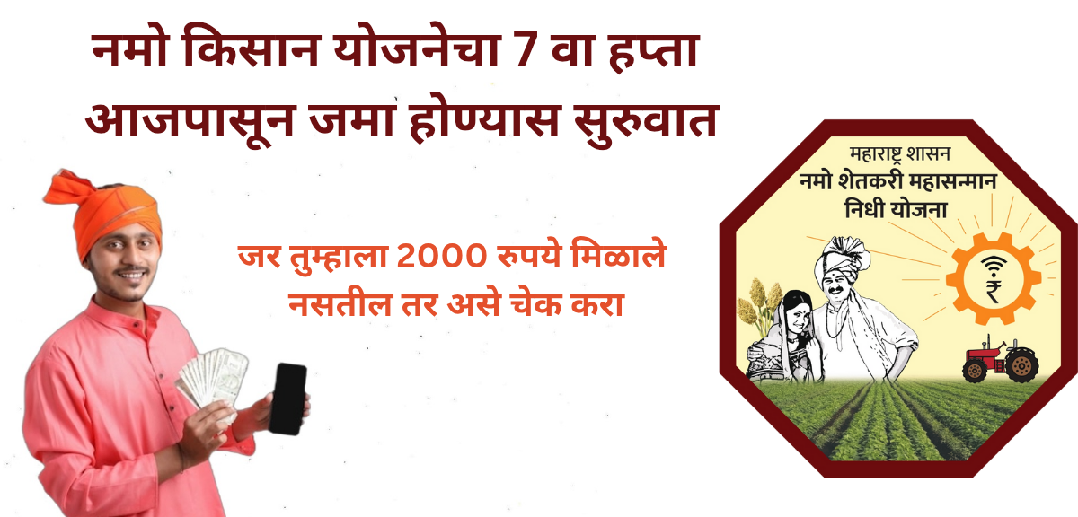 7th installment of NaMo Shetkari Mahasanman Nidhi Yojana