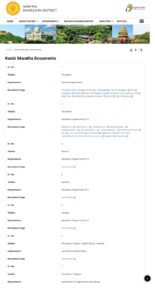 kunbi caste surnames list in marathi